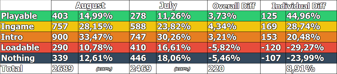 CompatA Aug2017 