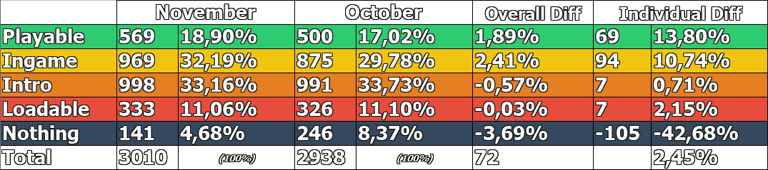 CompatA Nov2017 